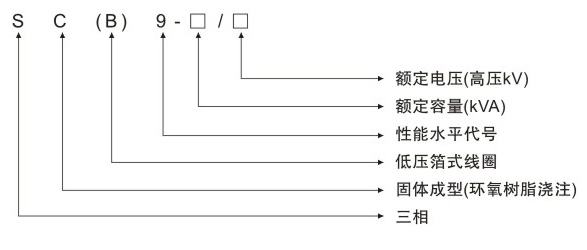 SC(B)9樹脂絕緣干式變壓器